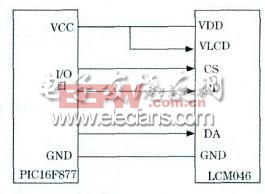 基于CAV424的電容式壓力傳感器測(cè)量電路設(shè)計(jì)