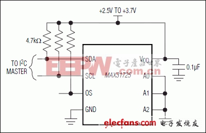 MAX31725：典型應(yīng)用電路