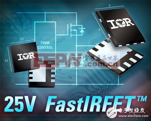 IR FastIRFET系列为DC-DC同步降压应用 提供行业领先效率
