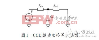 基于共模扼流圈的高速CCD驱动电路设计方案（一）