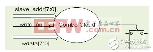 復(fù)位設(shè)計(jì)中的結(jié)構(gòu)性缺陷及解決方案(一)