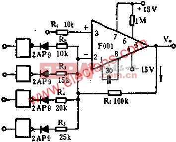 F011运放组成的数控增益放大器电路图