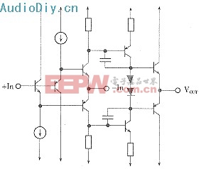 電流負反饋放大器的原理分析與CAA計算機輔助分析設計