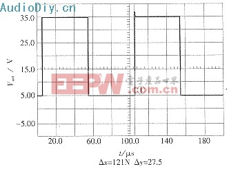 電流負反饋放大器的原理分析與CAA計算機輔助分析設(shè)計