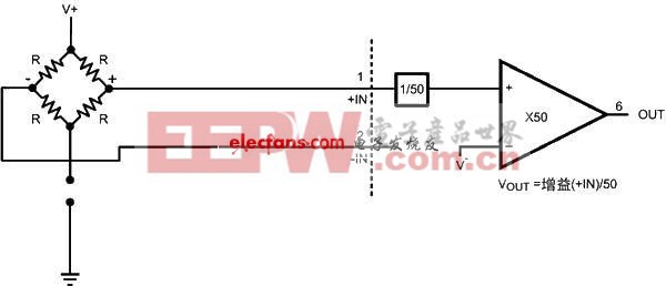 解析傳感器和放大器間的故障檢測