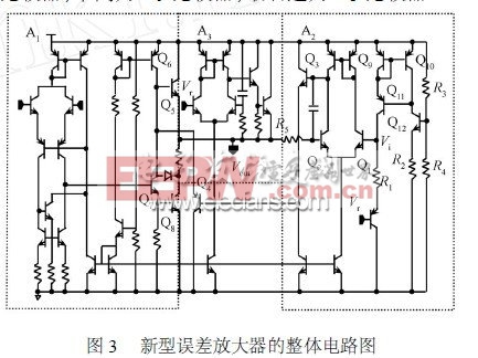 基于PWM的新型誤差放大器的設(shè)計