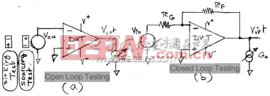 運(yùn)算放大器輸出驅(qū)動(dòng)能力的方法分析（二）