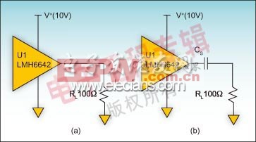 運(yùn)算放大器輸出驅(qū)動能力的方法分析(一)