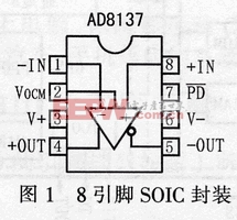 ADC驅(qū)動放大器AD8137原理及應(yīng)用