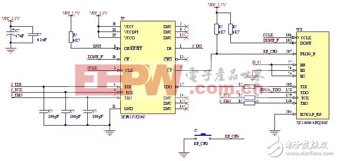 Xilinx Spartan-3系列FPGA的配置电路