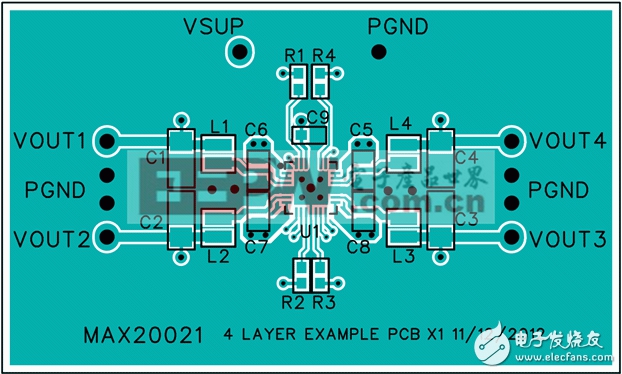 用于車載供電的四通道電源管理IC PCB布局指南