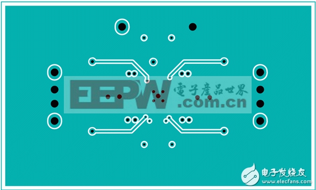 用于車載供電的四通道電源管理IC PCB布局指南