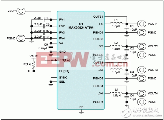 用于車載供電的四通道電源管理IC PCB布局指南