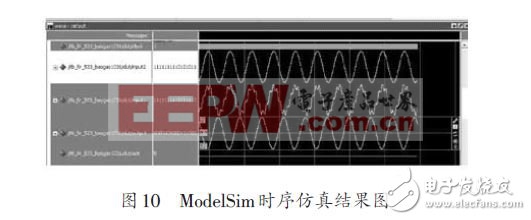 基于FPGA的FIR数字滤波器设计方案（二）