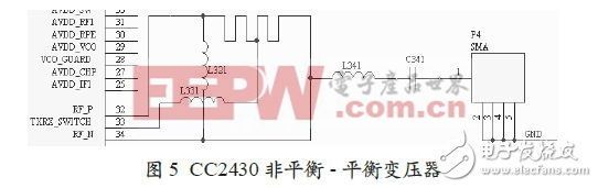 CC2430非平衡-平衡變壓器