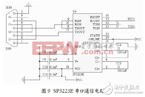 SP3223E串口通信电路