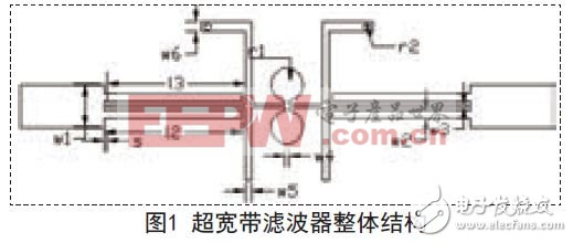 超帶寬濾波器整體結(jié)構(gòu)