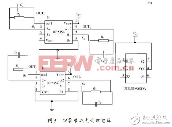 基于MSP430單片機的光電跟蹤伺服系統(tǒng)研究方案