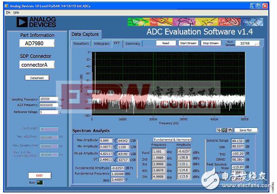 16位、100kSPS逐次逼近型ADC系統(tǒng)