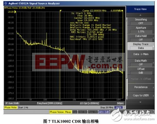 基于TLK10002的 SERDES FIFO 溢出解決方案