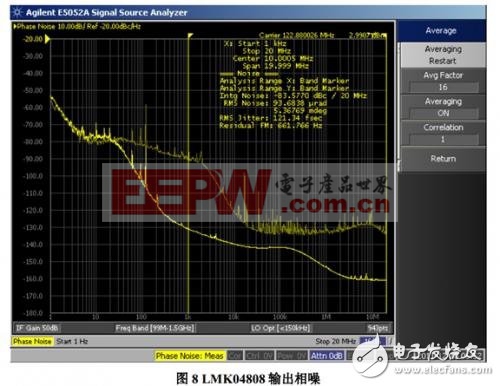 LMK04808輸出相噪