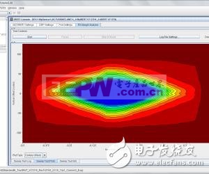 教你如何進(jìn)行Xilinx SerDes調(diào)試