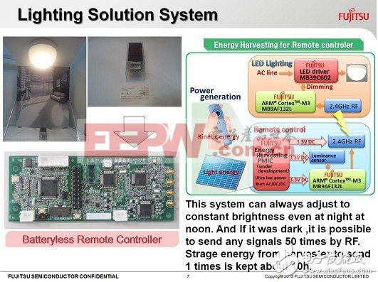 用于樓宇智能控制的“無(wú)線遙控器+LED照明”方案