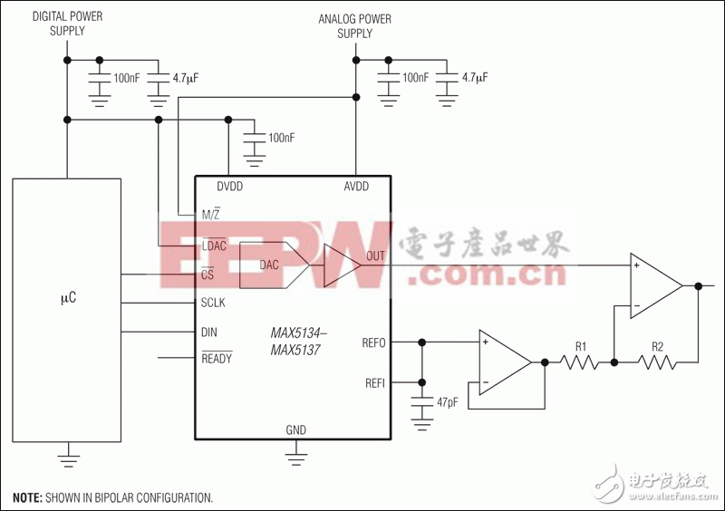 MAX5134-MAX5137內(nèi)最小的16位DAC