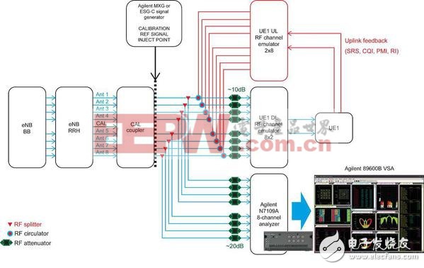 具備跨領(lǐng)域知識成工程師標(biāo)配