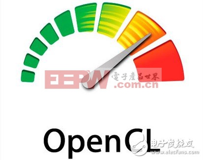 什么是OpenCL？面向FPGA的OpenCL有何优点？