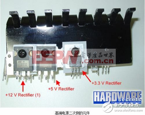 理論聯(lián)系實(shí)際，由表及里剖析開關(guān)電源（五）