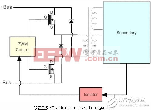 理論聯(lián)系實際，由表及里剖析開關(guān)電源（四）