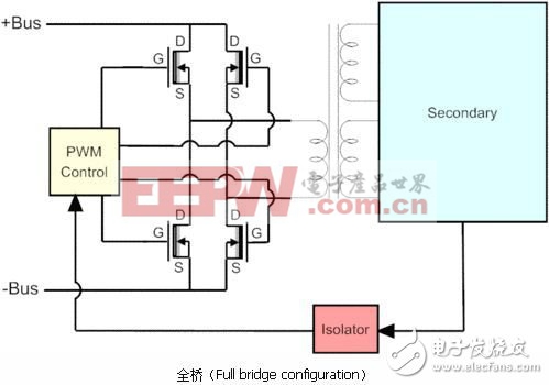 理论联系实际，由表及里剖析开关电源（四）