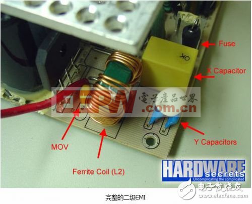 理論聯(lián)系實(shí)際，由表及里剖析開關(guān)電源（二）