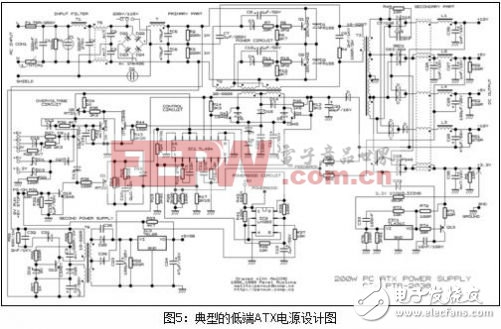 理論聯(lián)系實(shí)際，由表及里剖析開關(guān)電源（一）