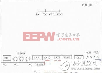 无线物联网中CoAP协议的研究与实现（二）