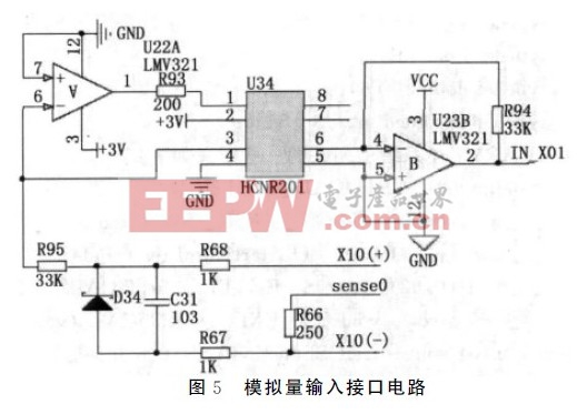 圖5-模擬量輸入接口電路