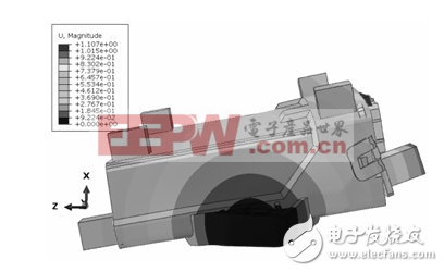 汽車電子控制器的模態(tài)仿真技術(shù)研究（二）