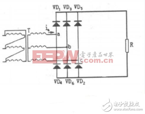 解析三相PWM逆變器的主電源電路設(shè)計