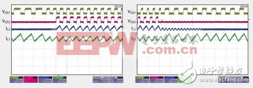 AC-DC電源設計要點剖析