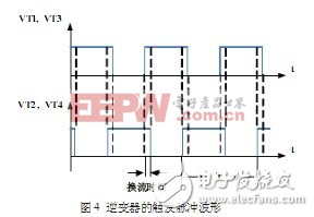 淺談如何執(zhí)行電流型開(kāi)關(guān)電源中電壓反饋電路的設(shè)計(jì)