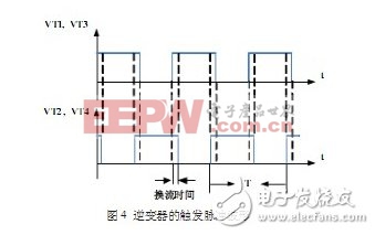 電流型開關電源中的UC3842電壓反饋電路