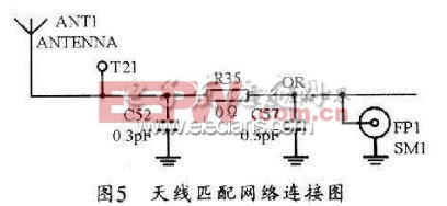 天線匹配網(wǎng)絡(luò)的連接示意圖