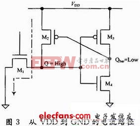 低功耗6管SRAM单元设计方案