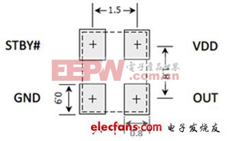 硅頻率控制器(SFC)技術(shù)（三）