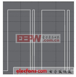 光電倒置開關(guān)研制及可靠性分析