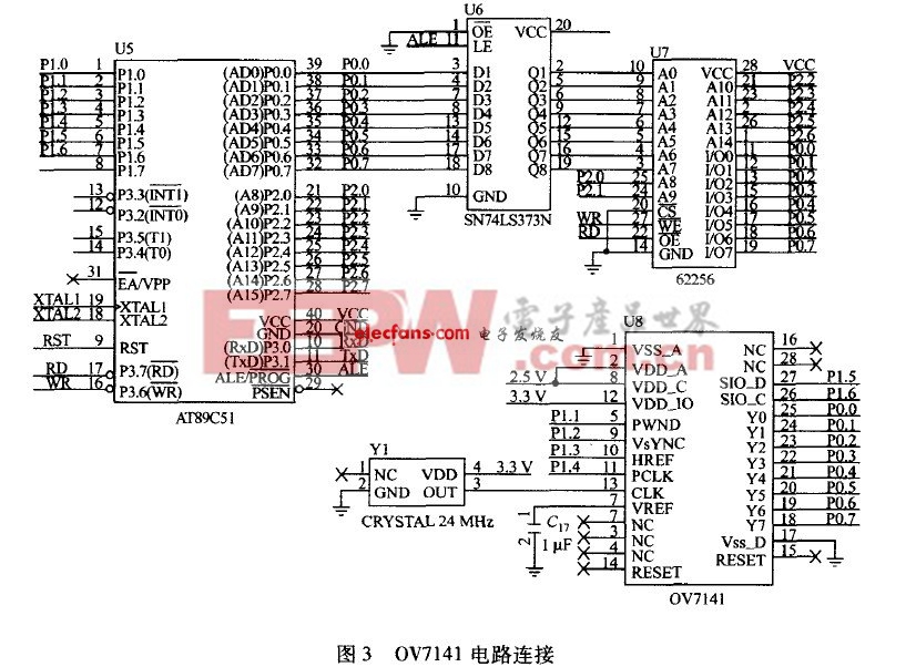 智能家居網(wǎng)絡系統(tǒng)硬件電路圖