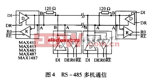 RS一485多機通信原理圖