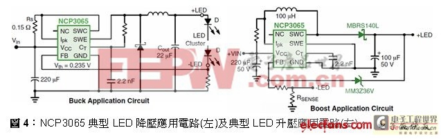 針對(duì)不同DC-DC LED照明應(yīng)用的驅(qū)動(dòng)器選擇方案