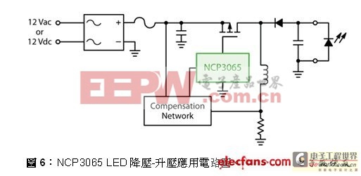 針對不同DC-DC LED照明應用的驅(qū)動器選擇方案